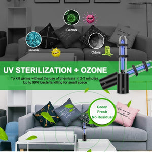 Rechargeable Ultraviolet UV Sterilizer Light