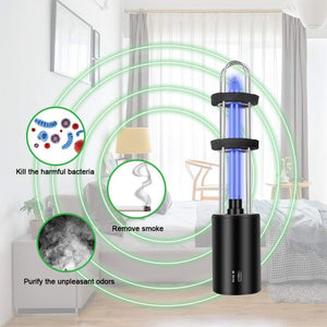 Rechargeable Ultraviolet UV Sterilizer Light